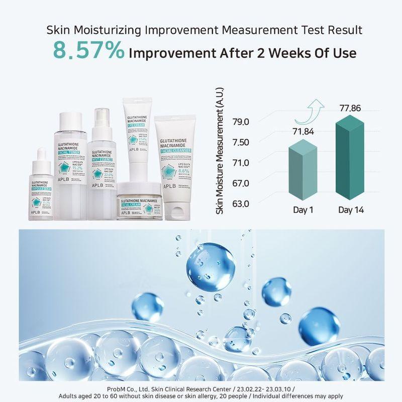 APLB - Glutathione Niacinamide Facial Cream