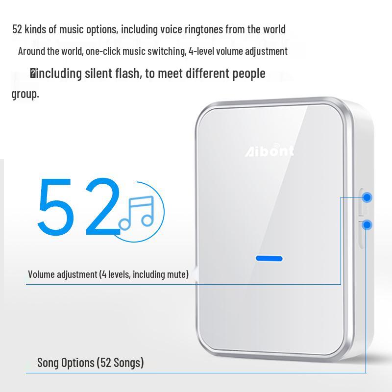 Smart Long-Distance Home Wireless Anti-Theft Doorbell