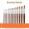 Synthetic Hair Paint Brushes Set Round Tip Watercolor Brushes All Purpose Paint Brushes  Gouache