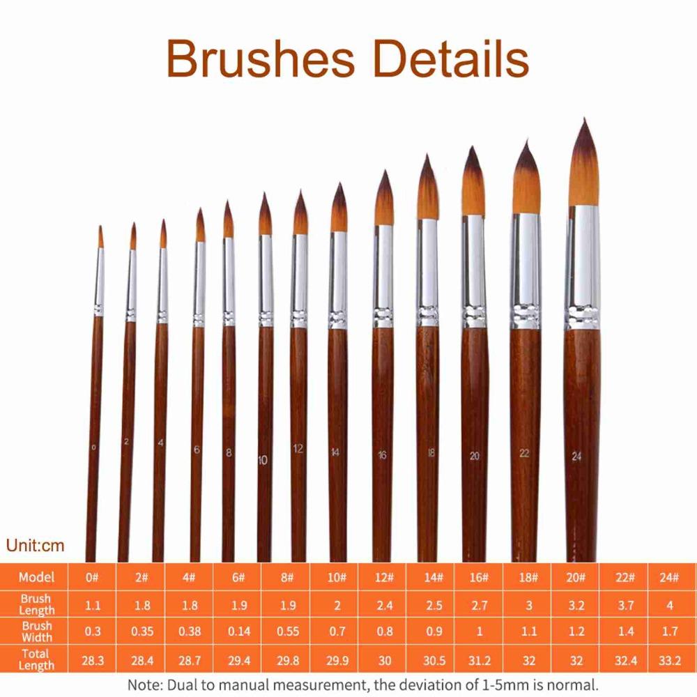 Round Tip Paint Brushes Set Wooden Paint Brushes All Purpose Art Paint Brushes Gouache