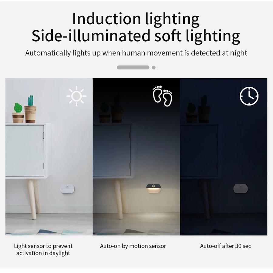 Motion Sensor LED Night Light Battery Powered Indoor Night Lamp for Bedroom Wall Staircase Closet Aisle Body Induction Lamp