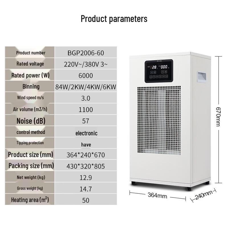 BGE Commercial Industrial Fan Heater