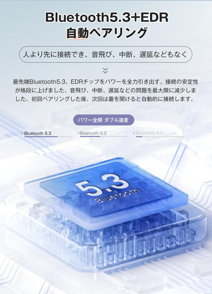 [2024 Ультимативная Продвинутая Модель] Беспроводные Bluetooth Наушники, Hi-Fi Качество Звука и Глубокий Бас, Автоматическое Подключение при Открытии Одного Наушника, EDR, Двойные