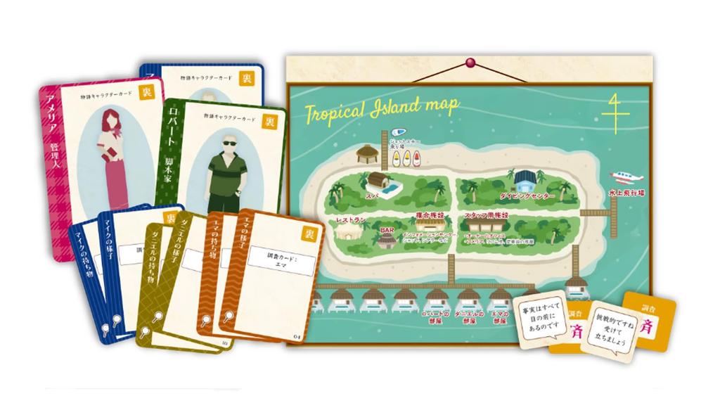 Group SNE Ключ к Курортному Острову 120 Эпох Настольная Игра (1-4 игрока, Минуты, 15+)