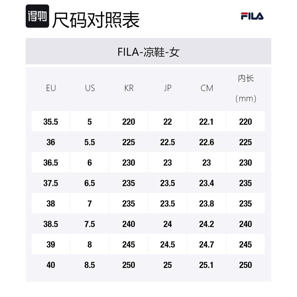 Fila Спортивные Сандалии Для Черных Женщин F12W124528FBK