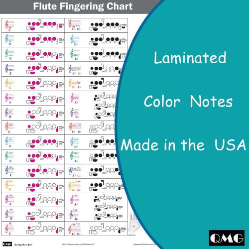 Flute Instructions, Color-Coded Notebook, Flute Technique, All Levels, Made In the USA