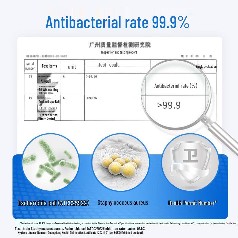 Blue Moon Amber Cedar Foaming Antibacterial Hand Wash