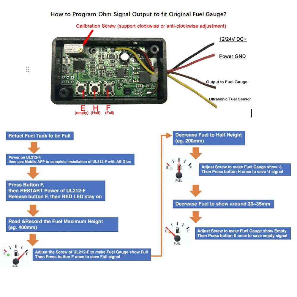 Non-Contact Fuel Level Sensor Ohm Gauge for Yacht Truck Car Level Detection Fuel Monitoring System Ultrasonic Fuel Level Sensor
