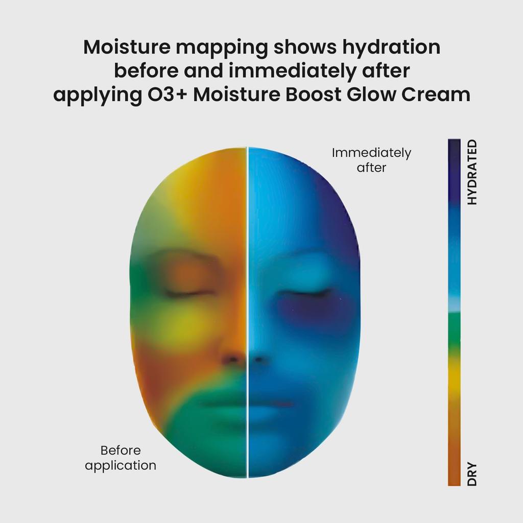 O3+ Moisture Boost Glow Cream For Women & Men 50Gm | Hydrating Face Cream For Normal To Dry Skin