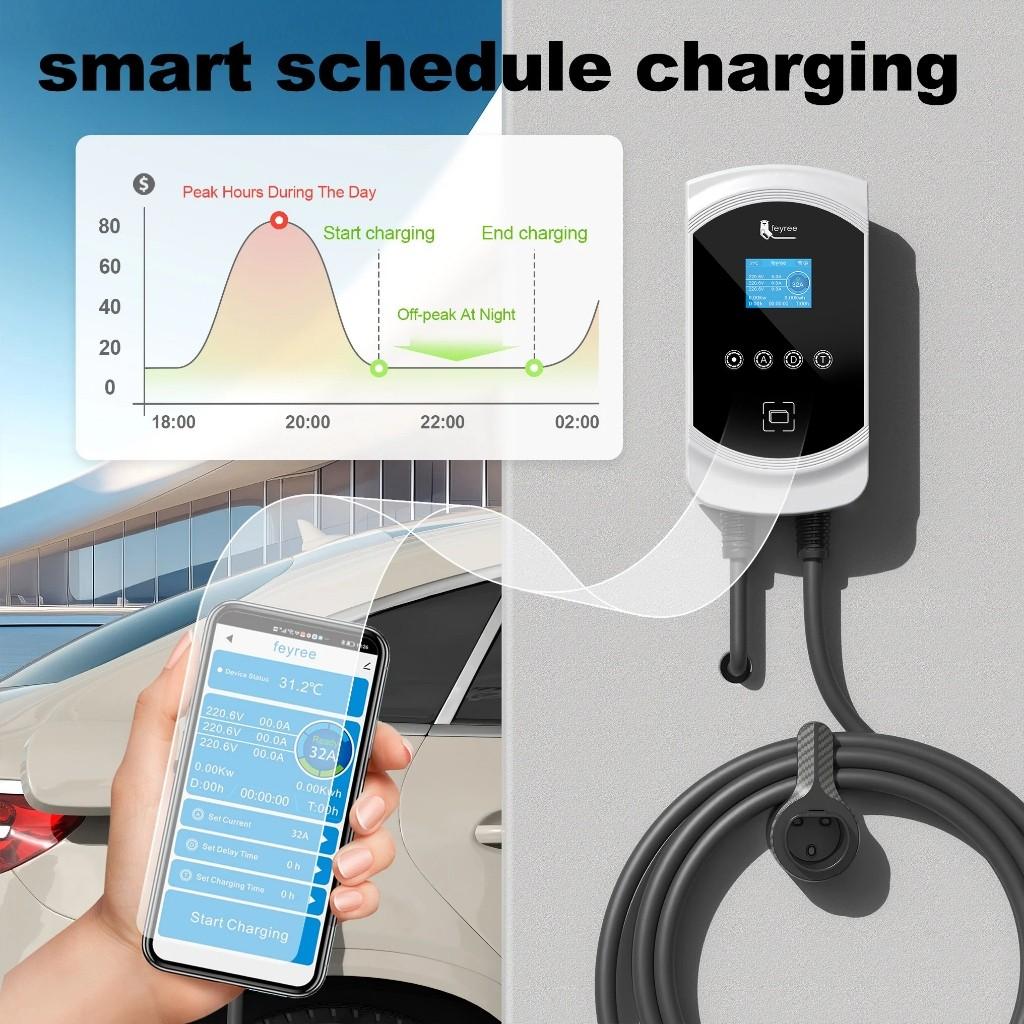 EVSE Wallbox 3-фазный Тип 2 Кабель Разъем IEC62196-2 Управление через приложение Зарядное устройство для электромобилей Дисплей высокой яркости Зарядное устройство для электромобилей