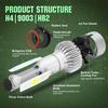 2Pcs/Lot LED H1 H3 H7 H4 H13 H11 9004 880 9007 Auto S2 Car Headlight Bulbs 72W 8000LM 6500K for 9V To 36V 200M Lighting Range