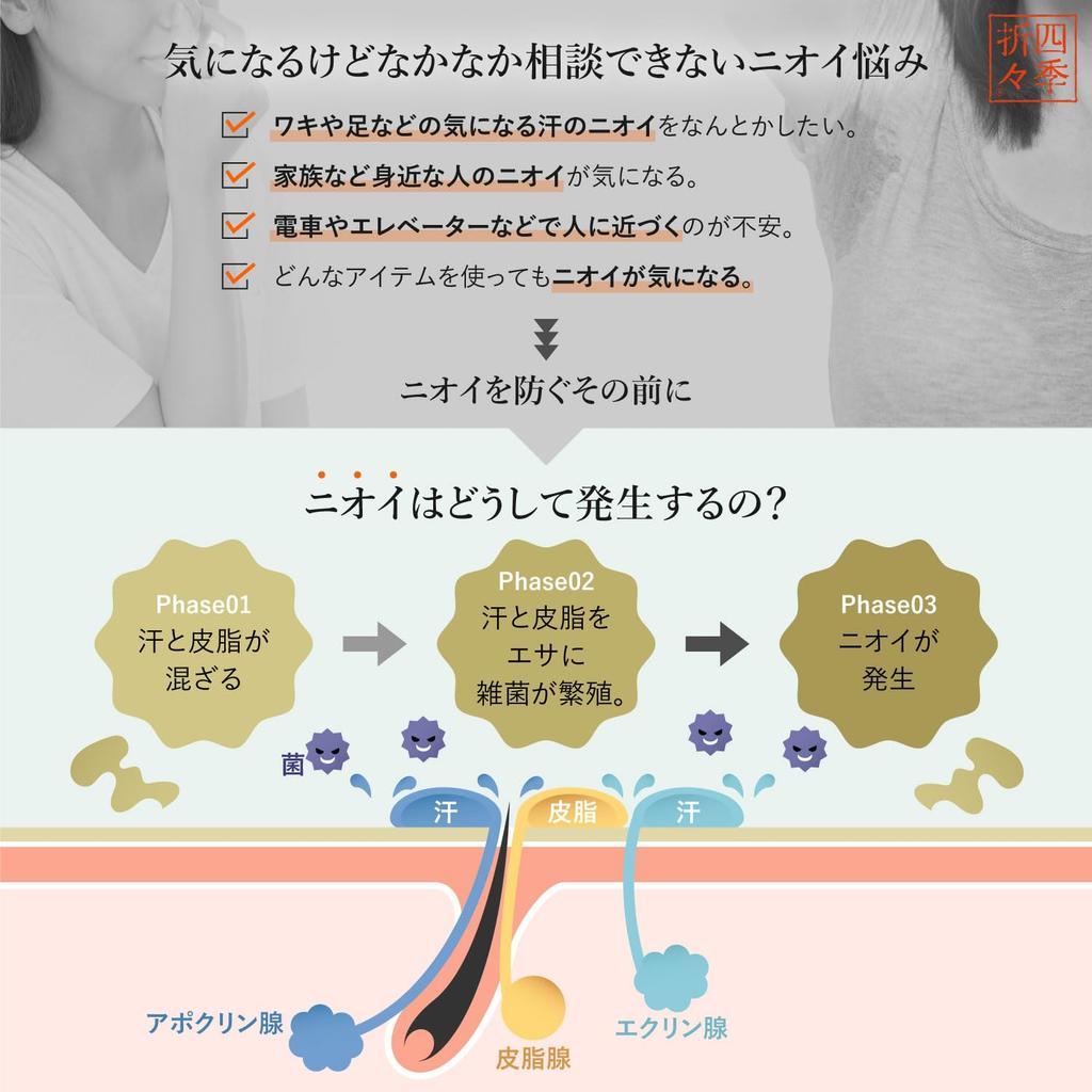 Мыло для тела Four Seasons с лекарственным таннином хурмы 600 мл