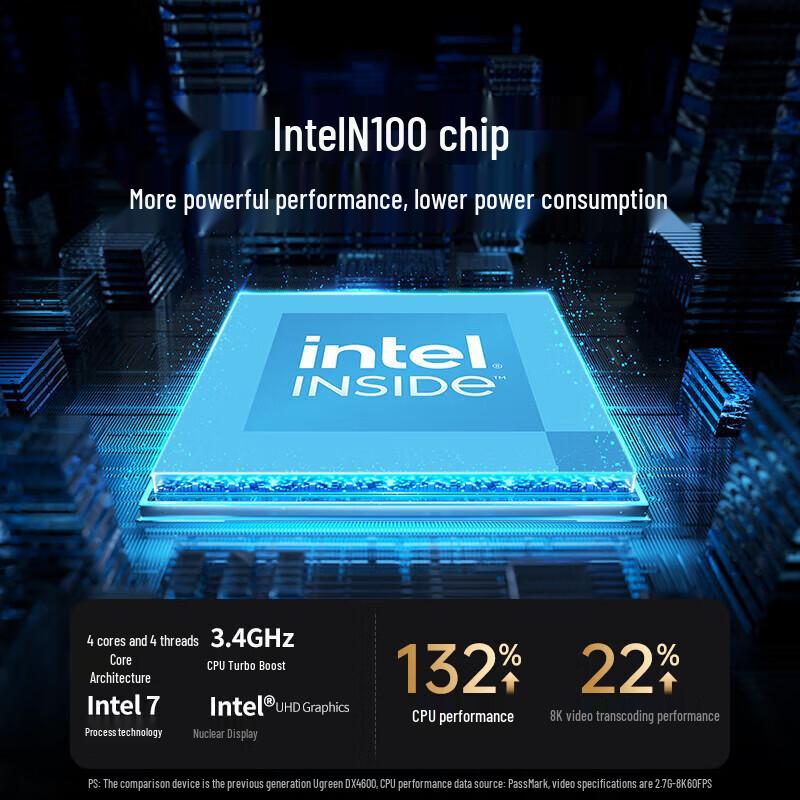 Ugreen Серия DXP4800 Частное облачное NAS Домашний сервер