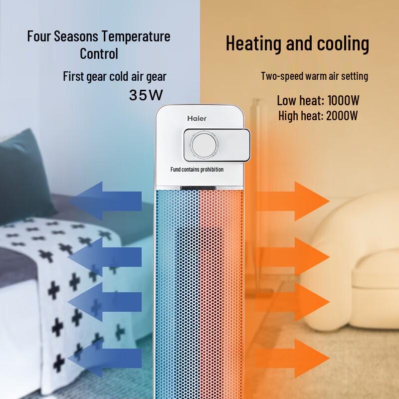 Haier HNS2011 PTC Ceramic Fan Heater CN plug (adapter included)