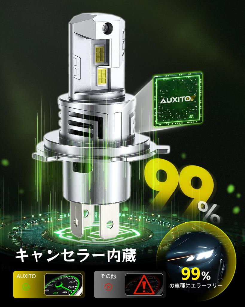 Светодиодная лампа головного света AUXITO H4 ближний/дальний свет, высокая яркость, 24 светодиодных чипа, 6-кратная яркость, улучшает