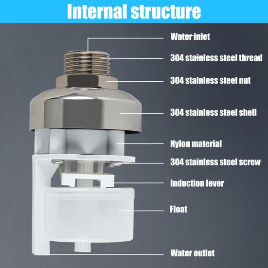 Мини-плавающий шаровой клапан, полностью автоматическое управление, простота обслуживания, автоматический контроллер уровня воды, бытовые принадлежности