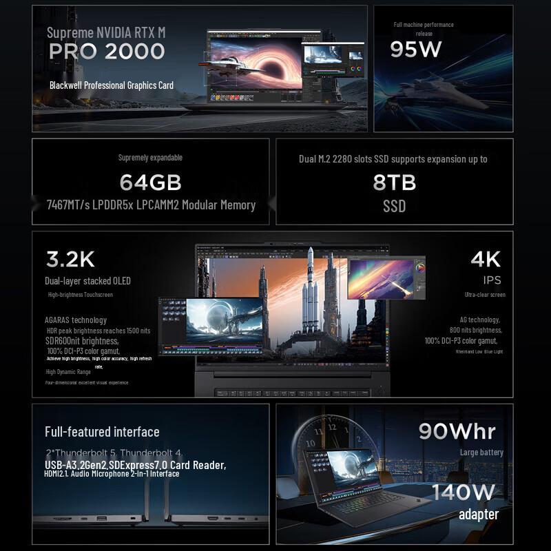 ThinkPad P1 AI Мобильная рабочая станция (Китайская версия)