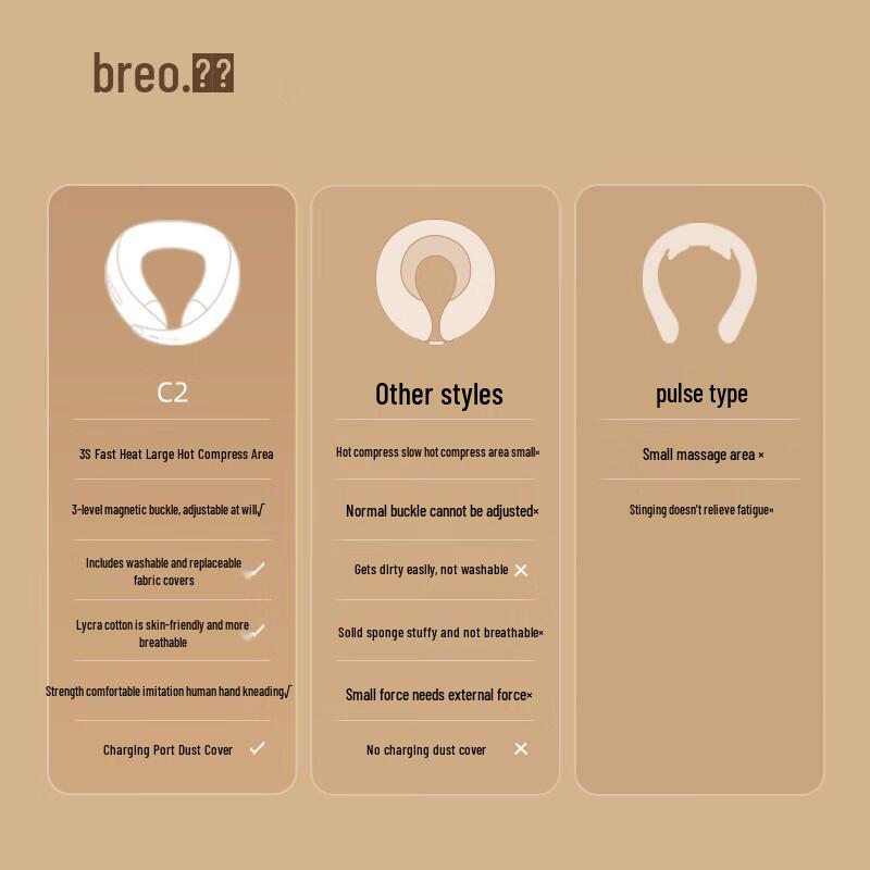 Breo Neck C2 U-shaped Neck Massager