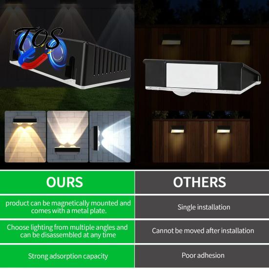 Solar Deck Lights Magnetic Wall Wash Light, Waterproof Outdoor Fence Lamp with RGB Rechargeable & Warm White, 12H Battery, Easy Mount Pathway Lighting