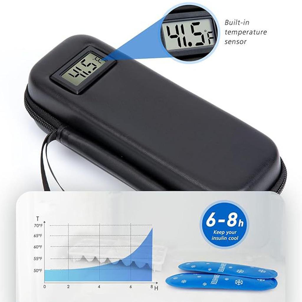 Портативная термосумка-холодильник с цифровым дисплеем температуры для путешествий на открытом воздухе, кемпинга, использования в чрезвычайных ситуациях