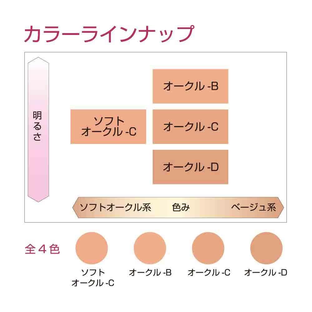 Coffret Grand Foundation Cover Fit Pact UV2 Soft Ocher d'Or SPF24/PA++ 10,5 г