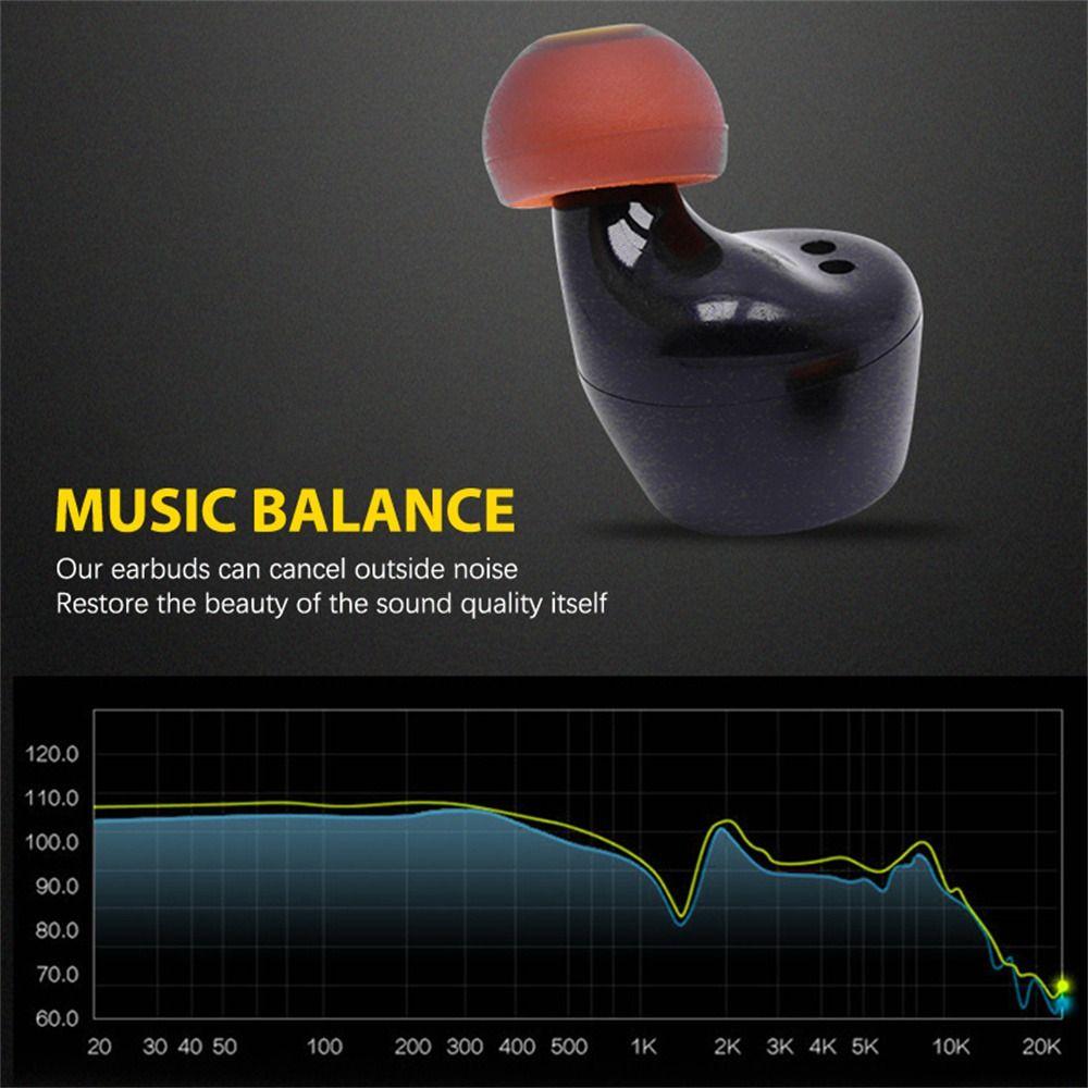 Pads In-Ear Covers Eartips Pads Memory-Foam Ear Caps Earbuds Eartips Earphone Ear Buds Earbud Tips