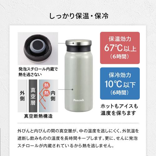 The-peacock Thermos Water Bottle, 400ml, Insulated, Hot & Cold, Mug Bottle, Blue, AMZ-40-A