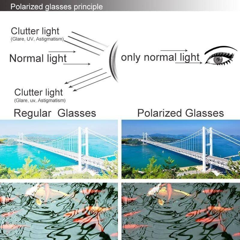 Тактические очки для спорта на открытом воздухе, страйкбола, стрельбы, охотничьих очков, походных очков, уличных солнцезащитных очков с линзами, 5 шт.