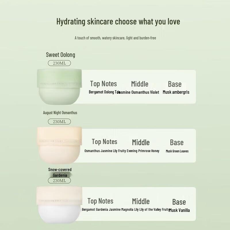 BAOJIMI Hydrating & Fragrant Body Cream