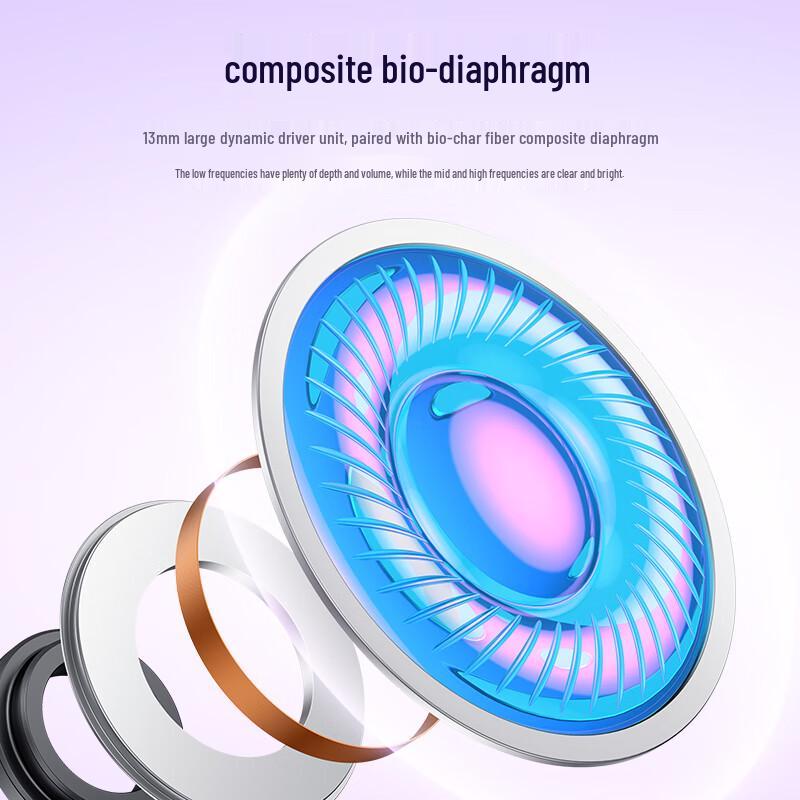 Hoco. Беспроводные Bluetooth-наушники-вкладыши EQ1