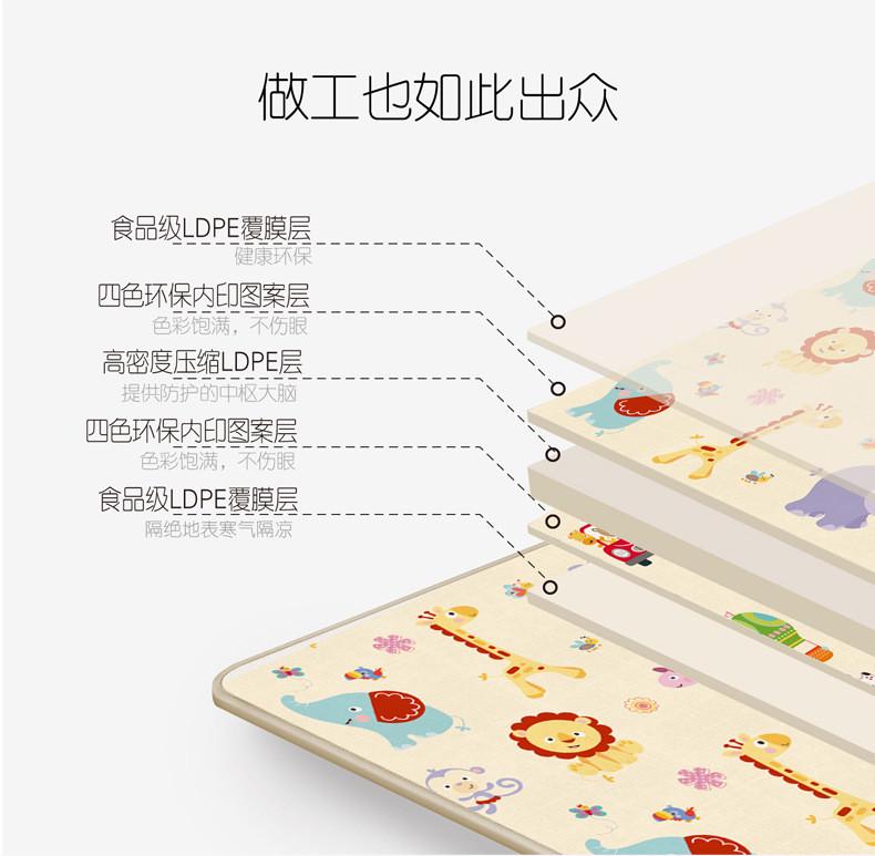 Детский игровой коврик Складной ковер Милые животные Принт Коврик для ползания младенцев Двусторонний коврик для игрового центра Нескользящий Водонепроницаемый Коврик-пазл