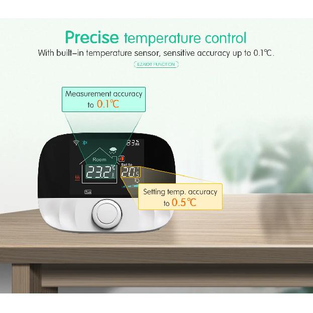 Беспроводной термостат WiFi RF433 для напольного отопления, водогрейного котла, газового котла, для дома, комнаты, Tuya Smart, программируемый регулятор температуры