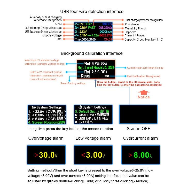 USB Tester DC Type-C PD Digital Voltmeter Amper Voltage Current Monitor Ammeter Detector Power Bank Charger Capacity Meter 8.0A