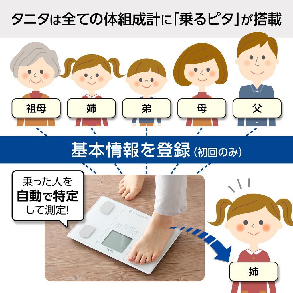 Tanita Body Composition Scale 50g White WH with Automatic Recognition Be Stored Upright BC-314 function/Can