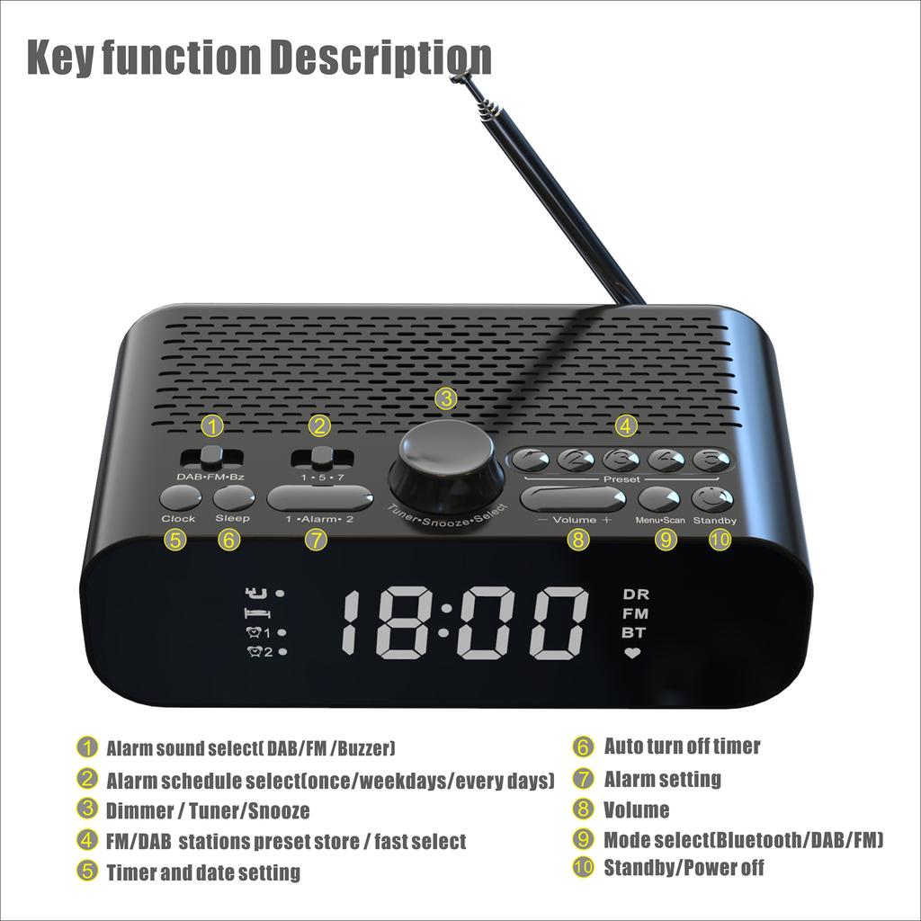 Цифровые прикроватные DAB/FM-часы-радио с функцией потоковой передачи данных по Bluetooth, большим светодиодным дисплеем, двойным будильником, длительной работой