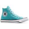 Converse Chuck Taylor All Star Удобные и дышащие парусиновые кеды с высоким верхом