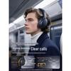 Беспроводные Bluetooth-наушники Sennheiser D60S с шумоподавлением