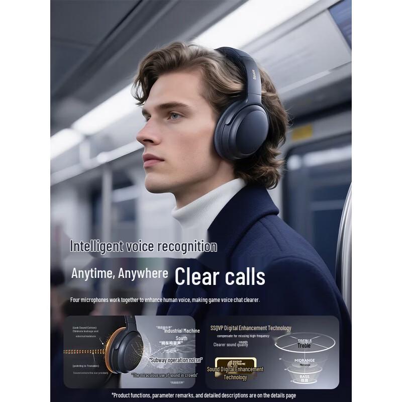 Беспроводные Bluetooth-наушники Sennheiser D60S с шумоподавлением