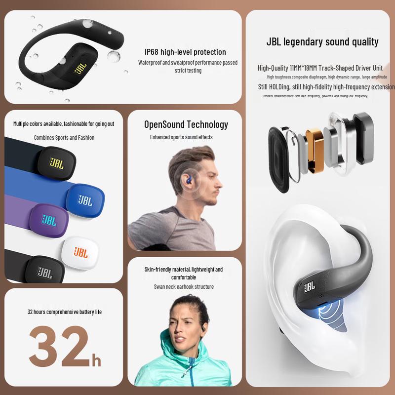 JBL Endurance ZONE On-Ear Sport Bluetooth Headphones