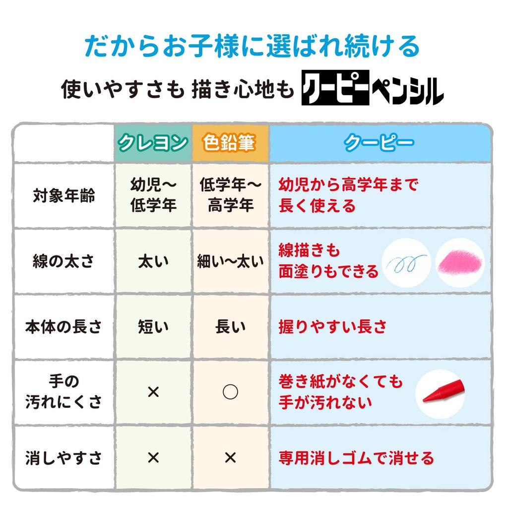 Sakura Цветные карандаши Coupy 18 в металлической коробке FY18 Карандаши Cray-Pas, Карандаши, Цвета, Футляр,