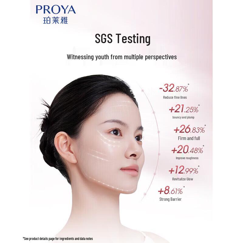 PROYA Сыворотка для упругости Secret Serum 3.0 (Новый Улучшенный)