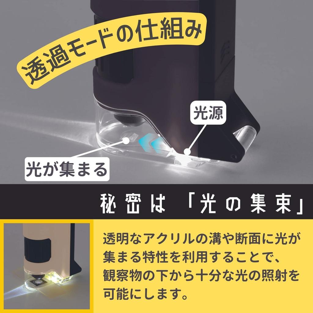 Raymay Fujii Handy Microscope DX Green RXT1144M