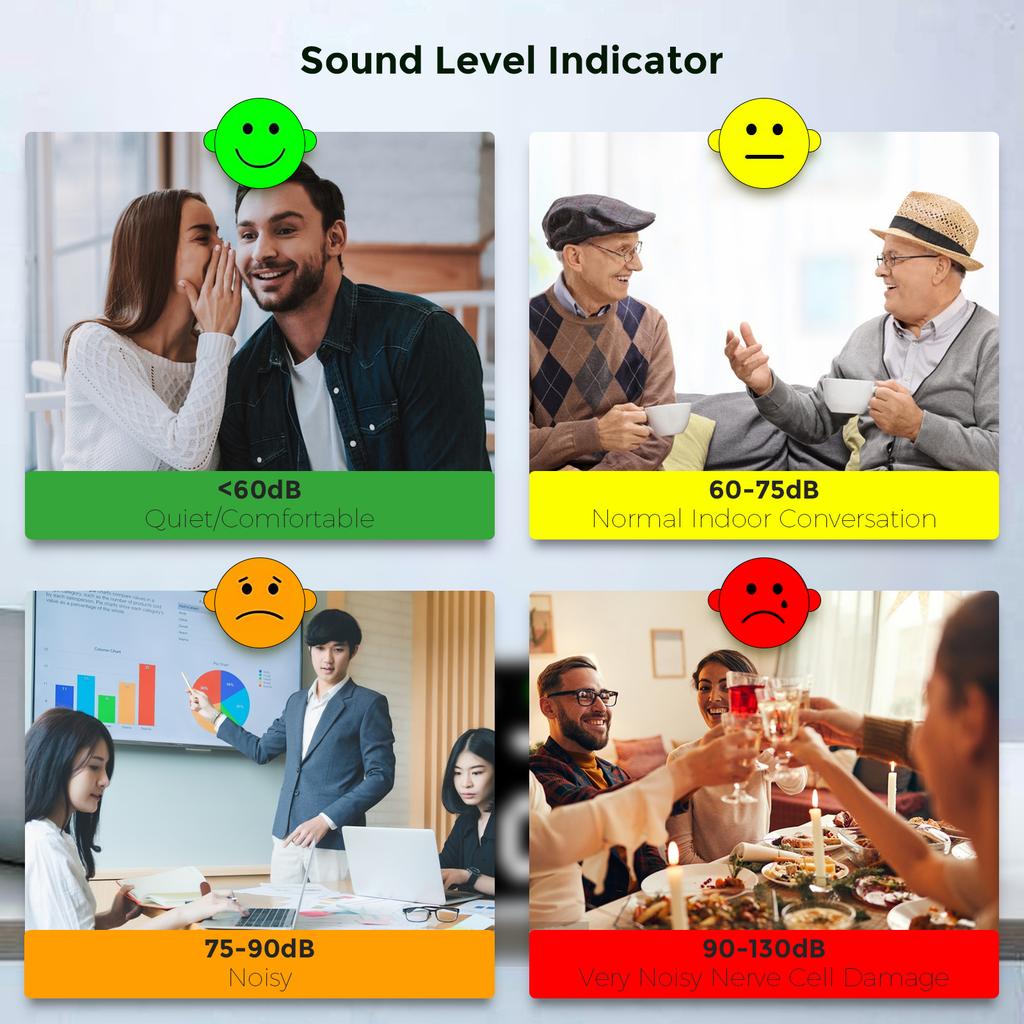Измеритель уровня звука в децибелах, 11-дюймовый большой светодиодный дисплей, измеритель шума, температуры и влажности с индикатором значков сигнализации, многофункциональный