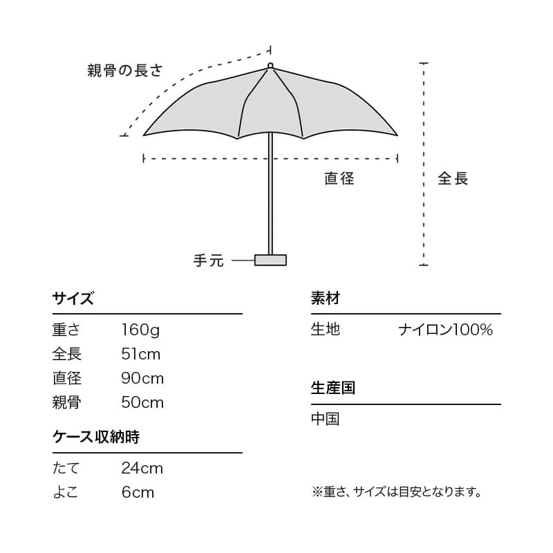 ВПК. зонт складной зонт светящийся жемчужный зонт мини лавандовый женский 50 см пастельный Искрящийся фотогеничный Выглядит великолепно нарядный девичий аврора девчачий
