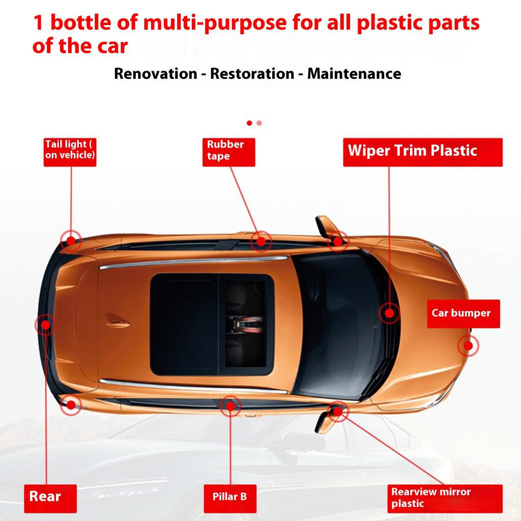Профессиональный крем для обновления пластика Освежающее покрытие Чистящее средство для приборной панели Кожа Пластиковые поверхности Быстрое исправление