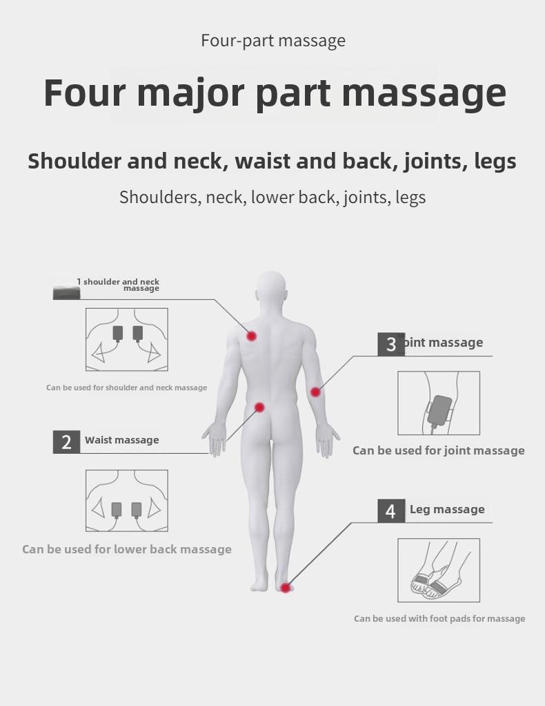 Среднечастотный меридиональный импульсный массажер: Многофункциональное устройство для массажа плеч и шеи