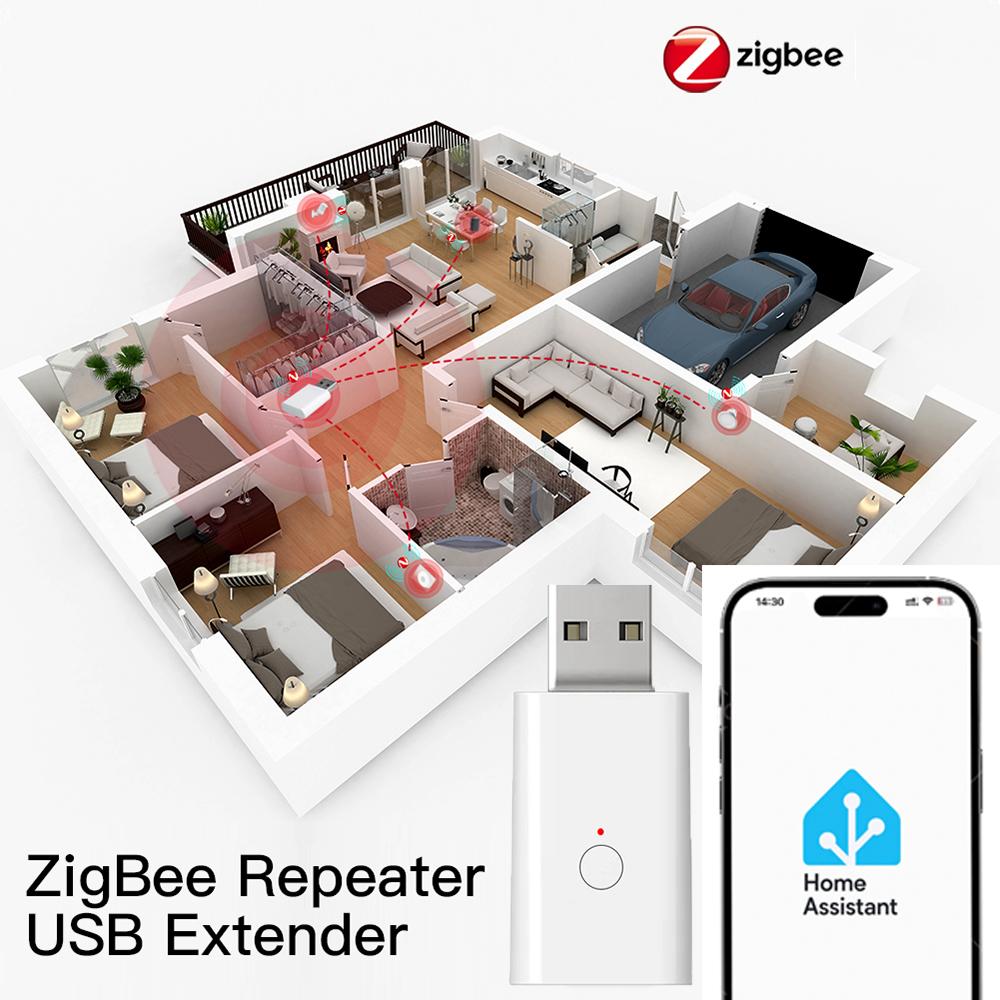 Повторитель сигнала ZigBee 3.0 USB-удлинитель Усилитель сигнала для устройств ZigBee Умный дом Автоматизация Работает с Home Assistant Z2M