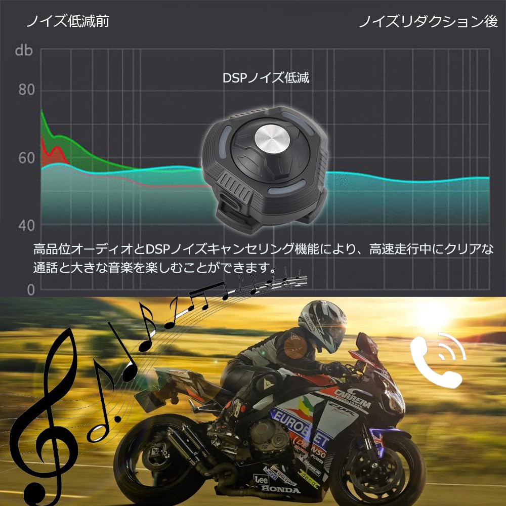 Шлемная гарнитура с костной проводимостью, Bluetooth 5.3, Шлем, Динамик, Микрофон с шумоподавлением DSP, Воспроизведение музыки,