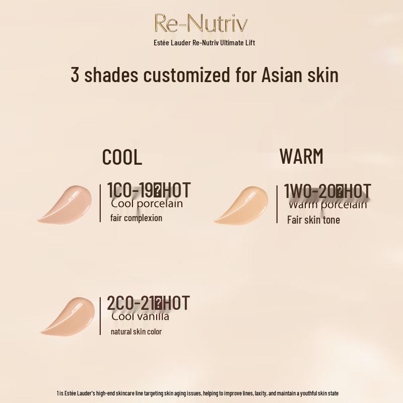 Estee Lauder Re-Nutriv Platinum Foundation