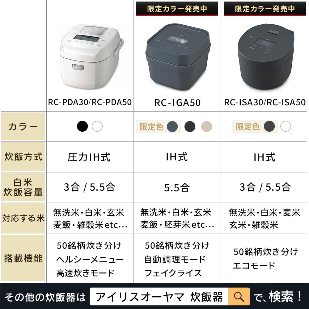 IRIS OHYAMA Рисоварка с функциями приготовления риса под давлением IH Cups для 50 брендов Extra Thick Pot Black 2022 Model 5.5 RC-PDA50-B